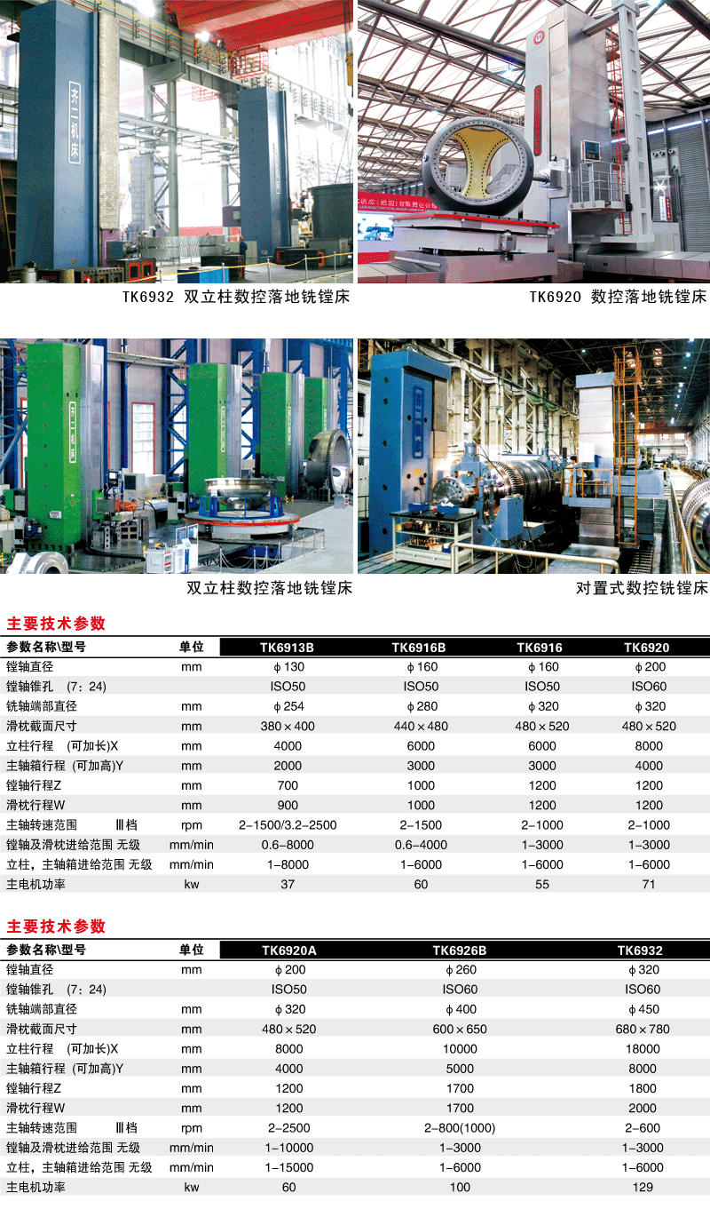 TK69系列数控落地铣镗床
